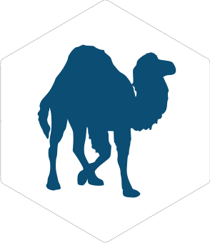 Perl Camel sticker