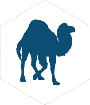 Pegatina Perl Camel