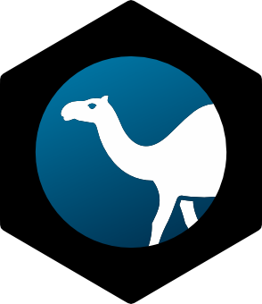 Perl Camel black sticker