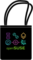 openSUSE Distro Flavors Black Tote bags