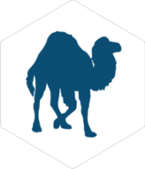 Perl Camel sticker (FW0658)